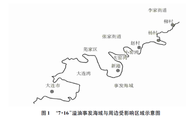 混合型抗争--当前农民环境抗争的一个解释框架